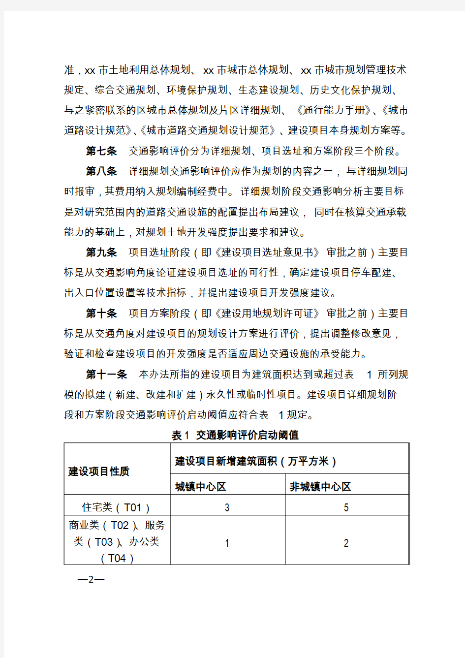 佛山市建设项目交通影响评价编制与管理办法