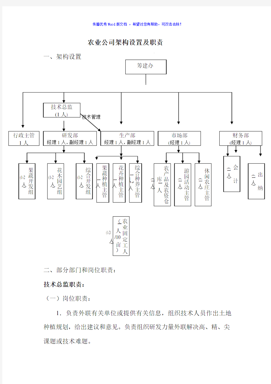 农业公司架构和职责Word编辑