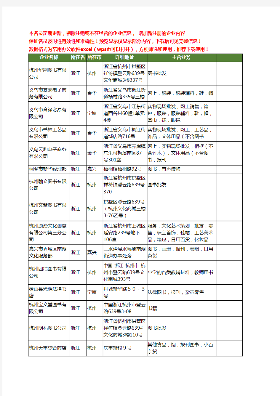 新版浙江省图书工商企业公司商家名录名单联系方式大全2343家