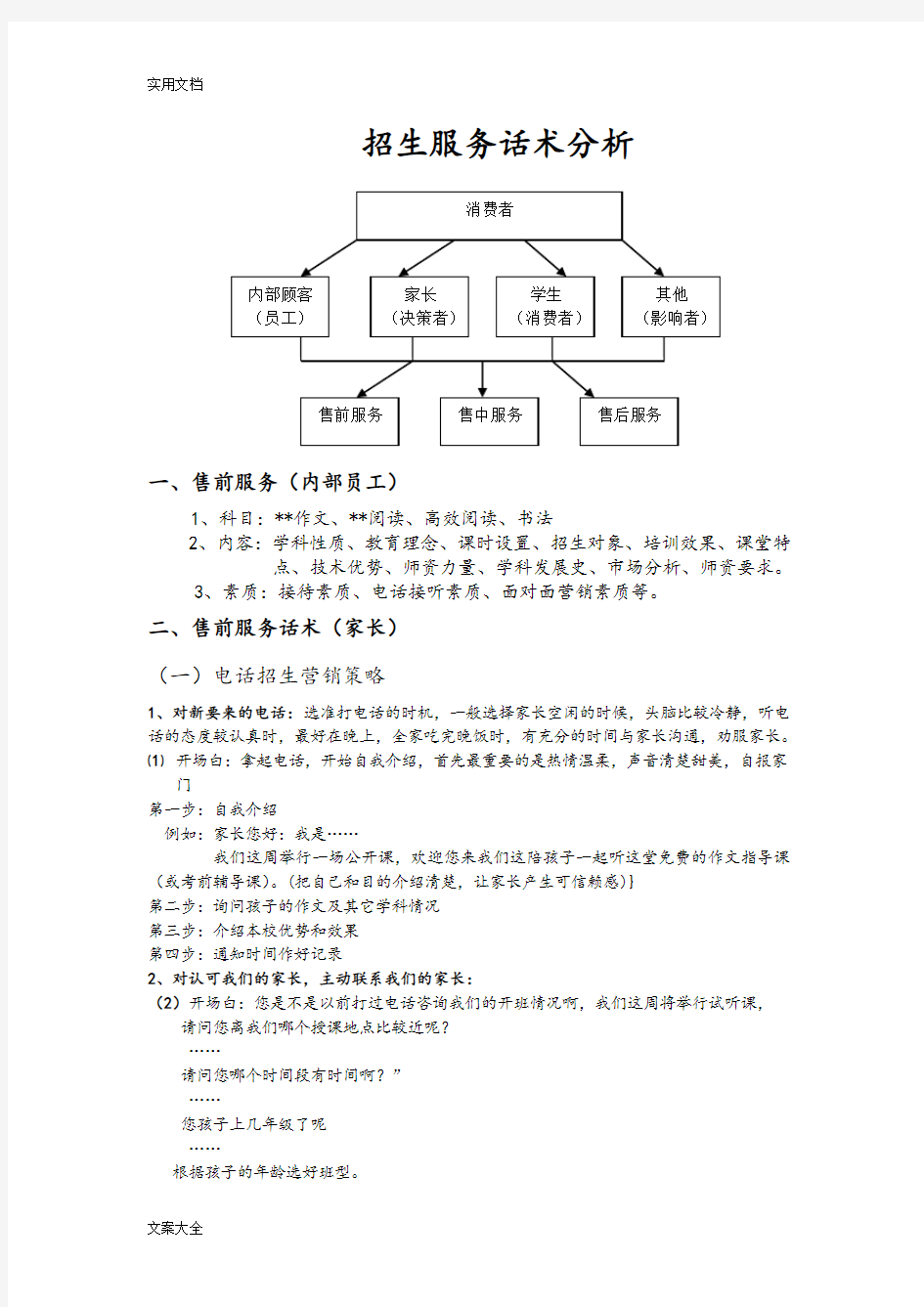 培训机构招生服务话术