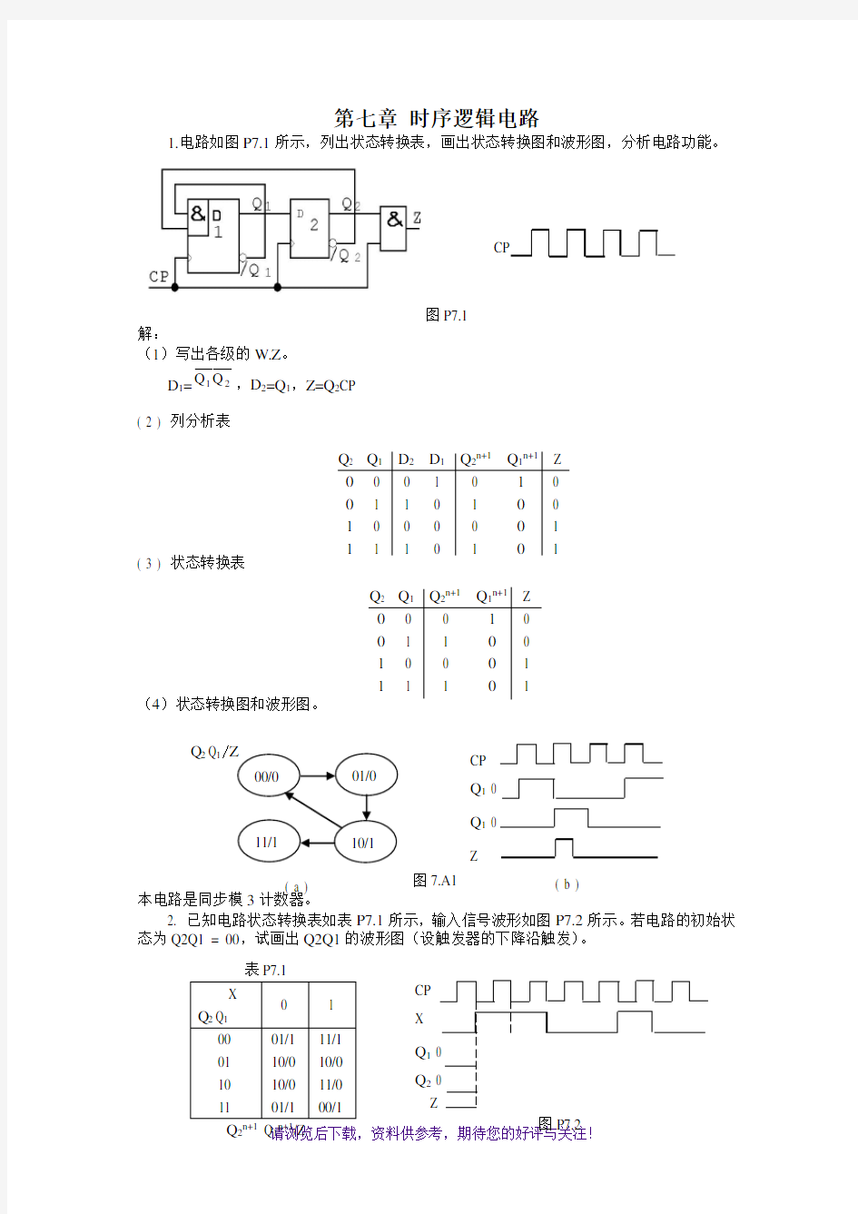 数字电路与数字电子技术课后答案第七章