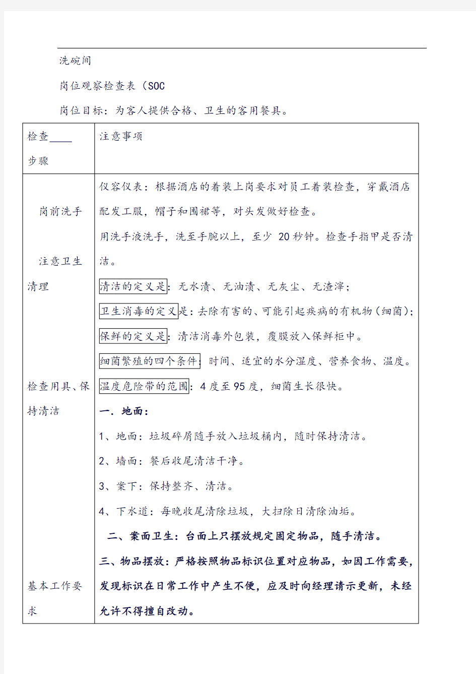 【厨房岗位检查表】 洗碗间岗位观察检查表SOC