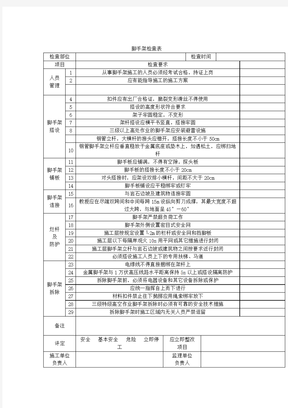 施工现场安全检查表