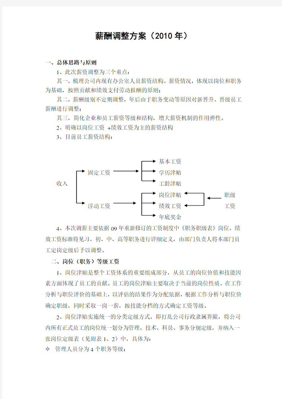 2019年薪酬调整方案 免费