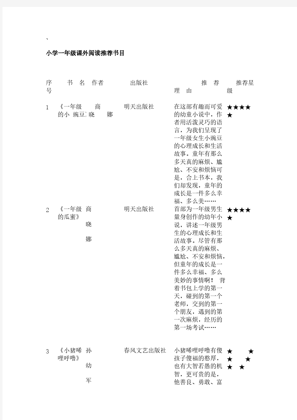 小学二年级课外阅读书目-推荐下载