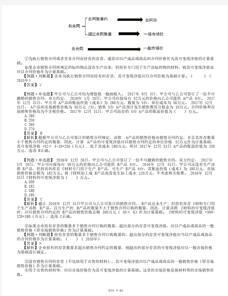 2018东奥会计网校会计实务基础精讲张志凤第5讲