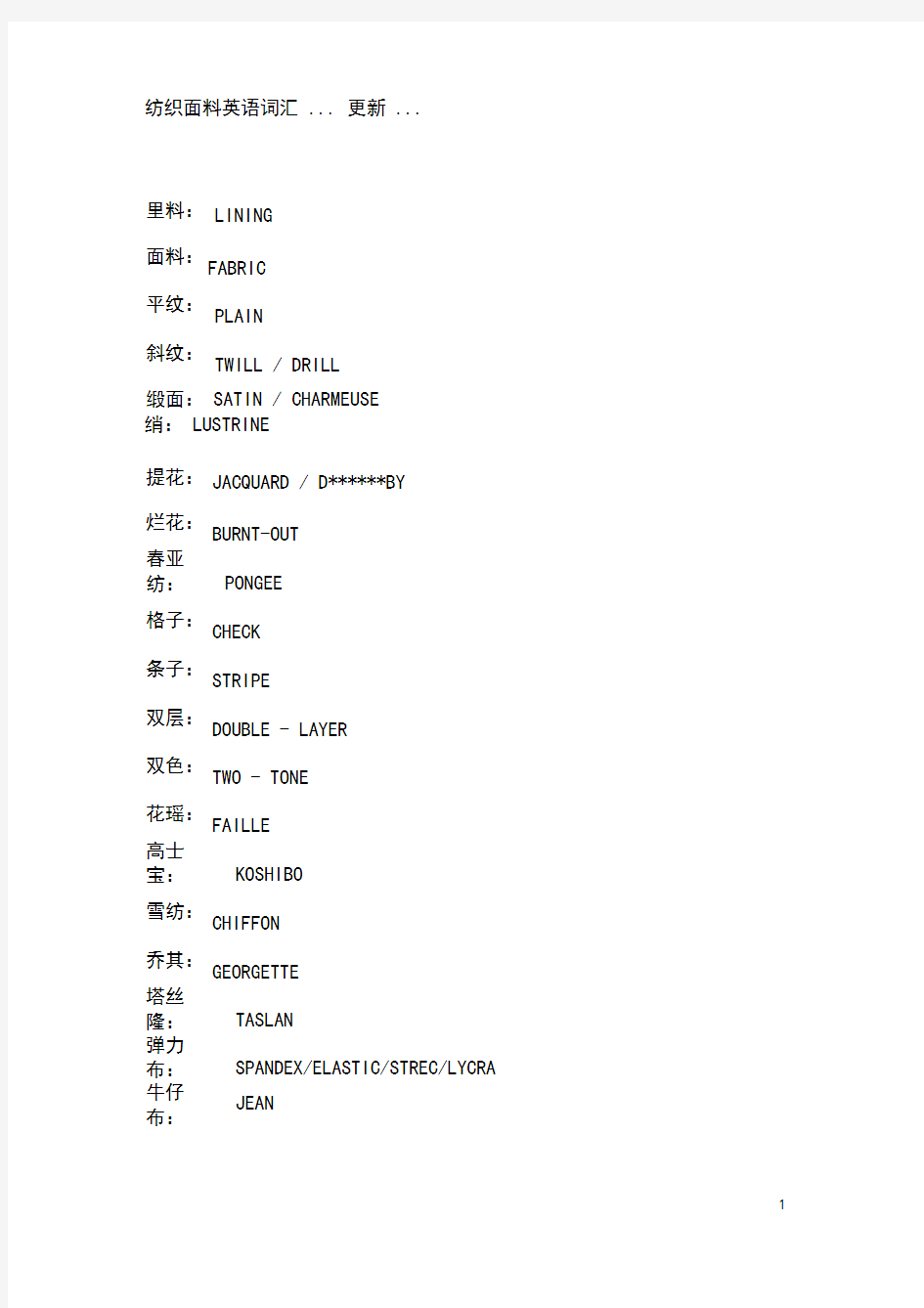 纺织面料英语词汇