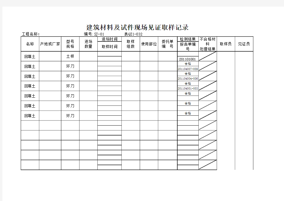 回填土建筑材料及试件现场见证取样记录