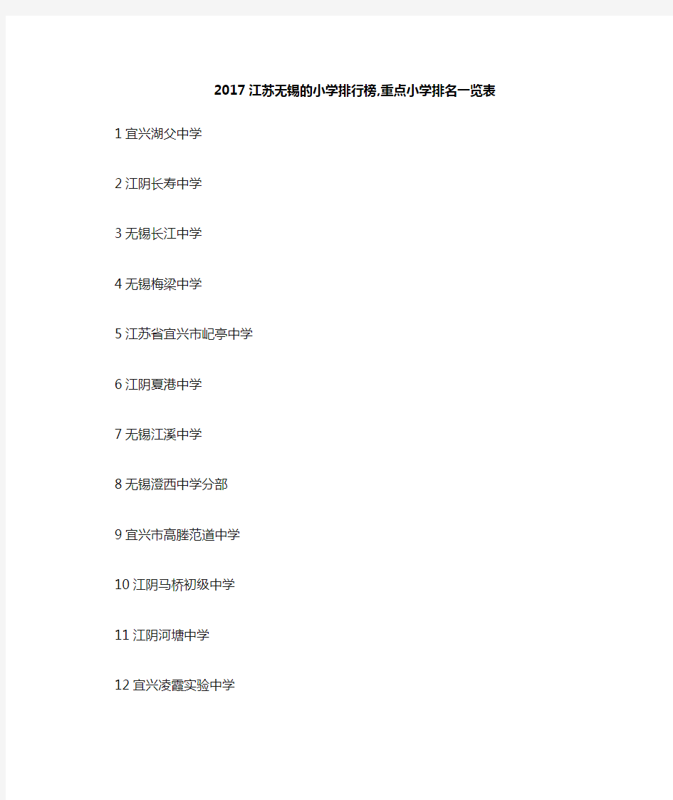 2020江苏无锡的小学排行榜,重点小学排名