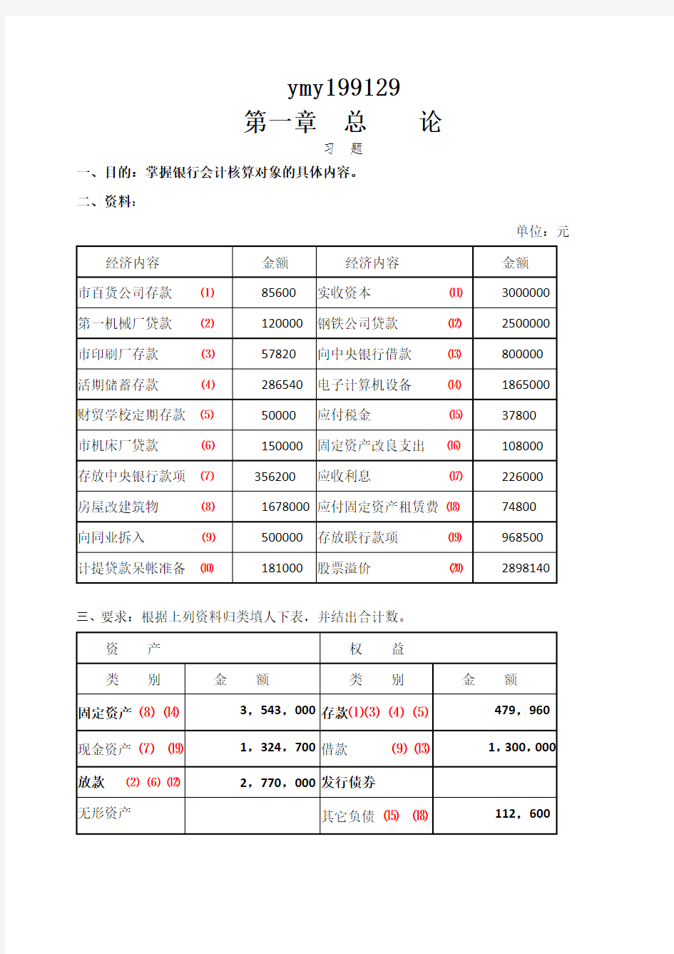 金融企业会计习题集答案