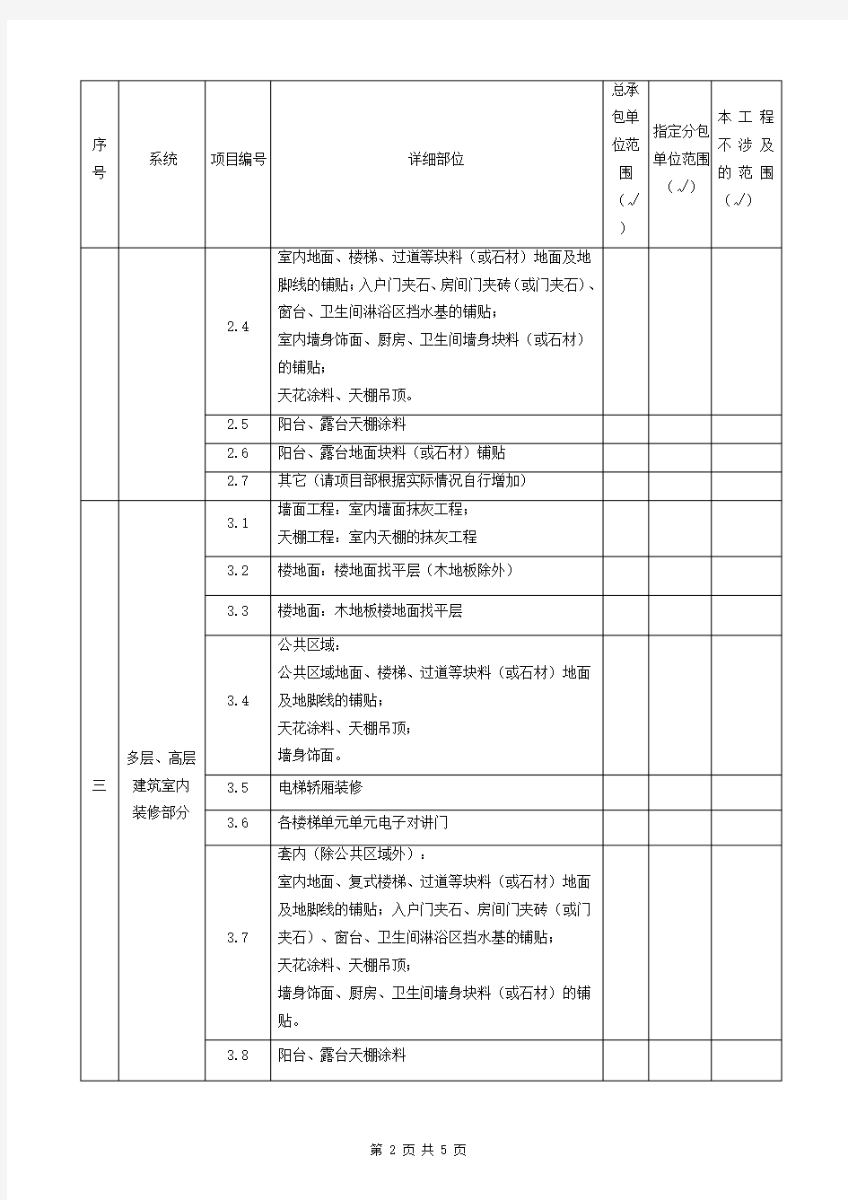 碧桂园精装修总包管理指引施工界面划分表