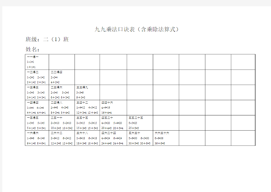 九九乘法口诀表含有乘除法算式