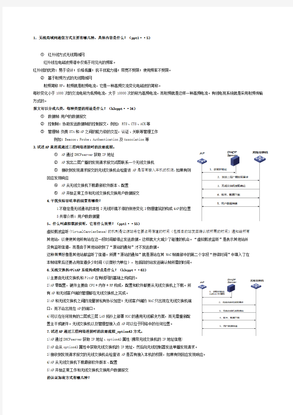 无线网络技术精选