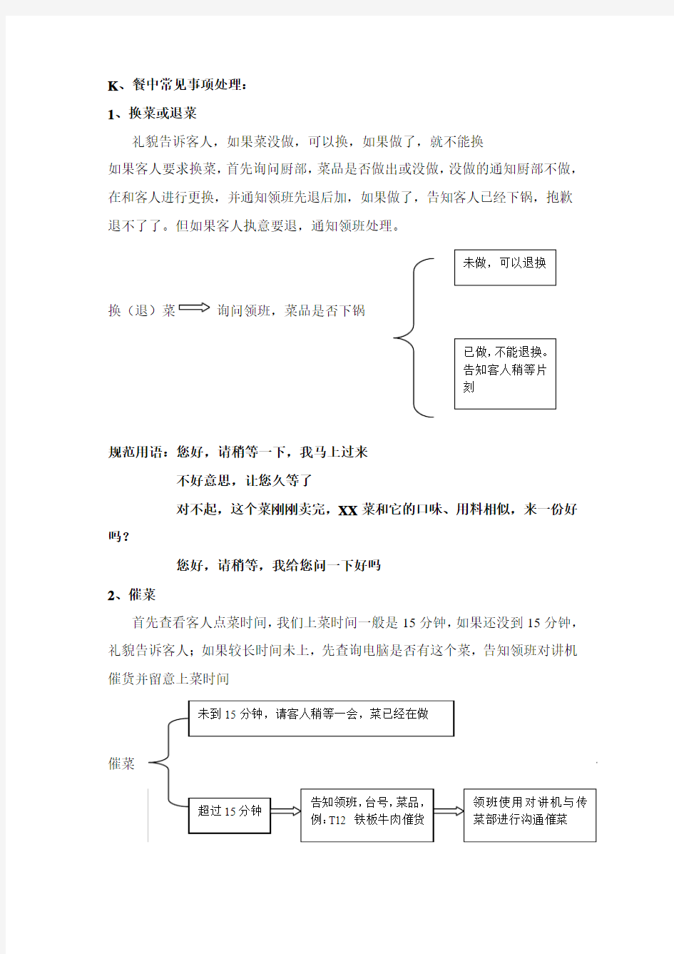 餐饮企业常见问题及处理规范