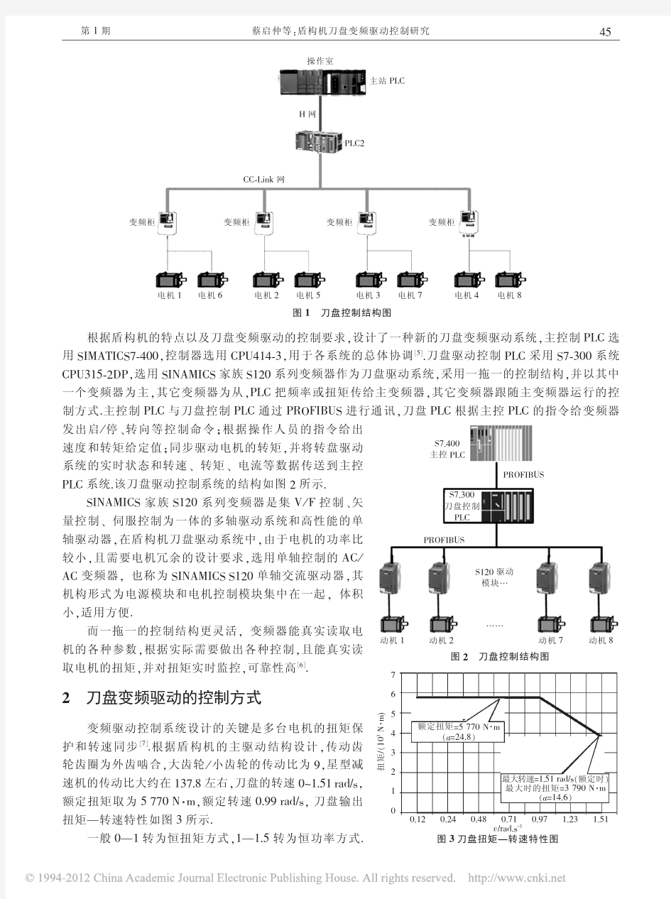 盾构机刀盘变频驱动控制研究