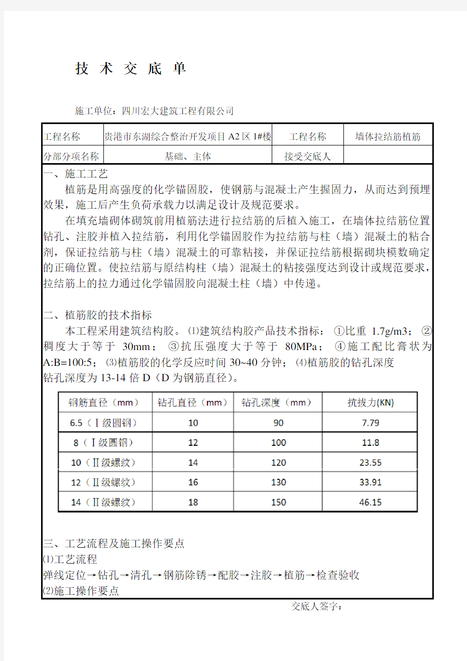 砌体墙体拉结筋植筋.