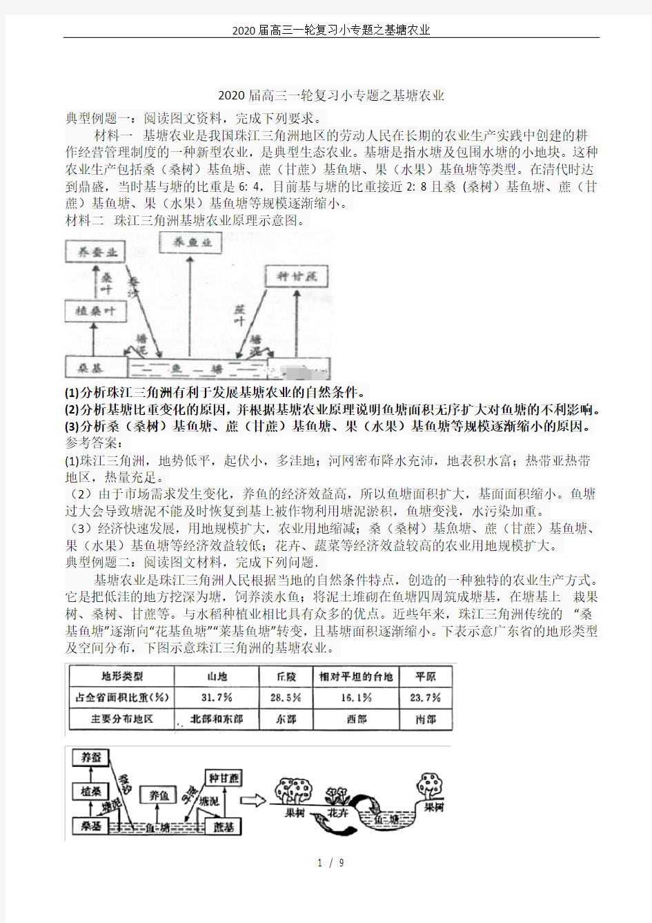 2020届高三一轮复习小专题之基塘农业