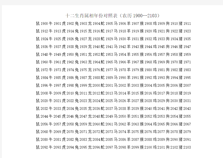 十二生肖属相年份对照表汇总