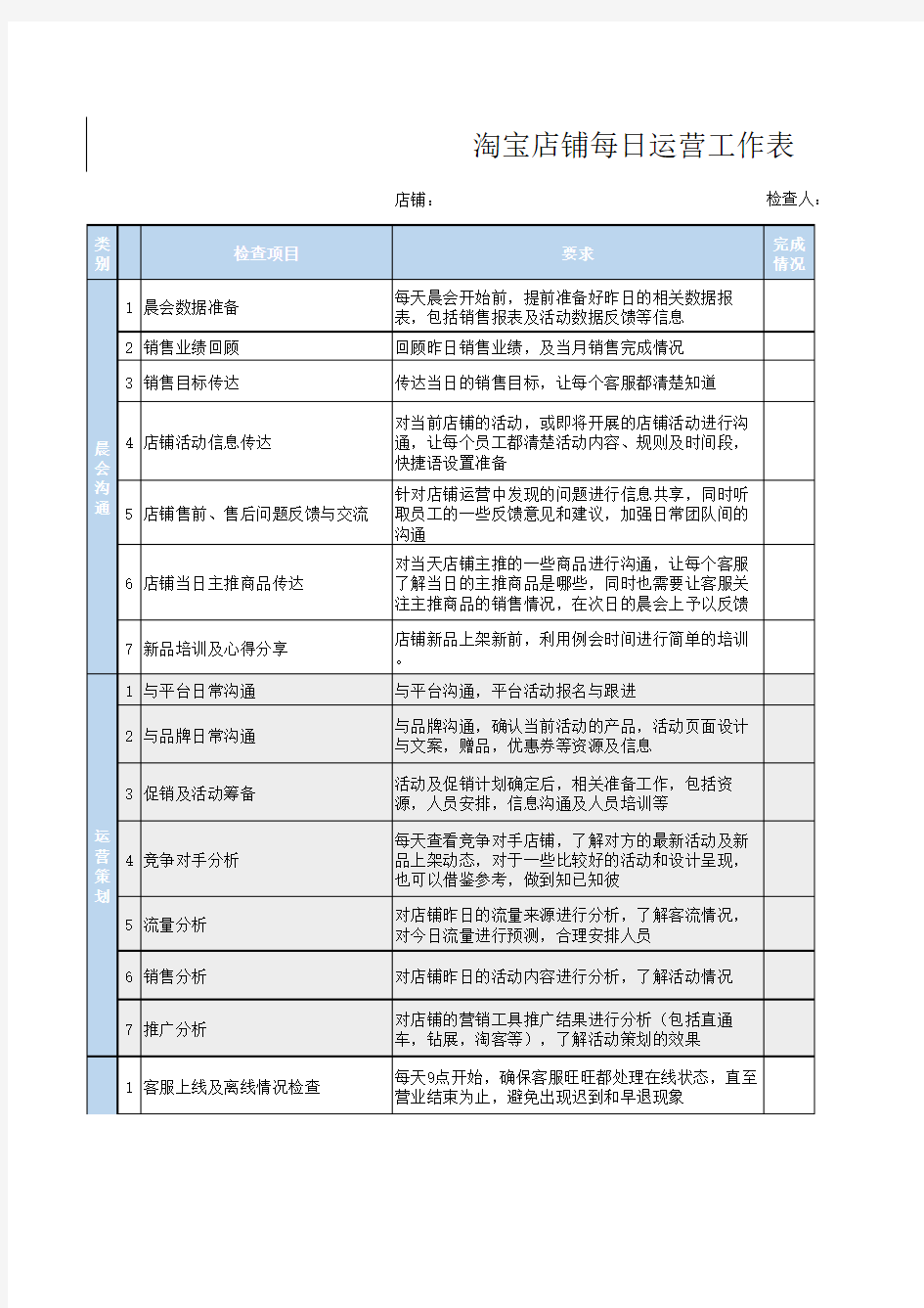 淘宝店铺每日运营工作表