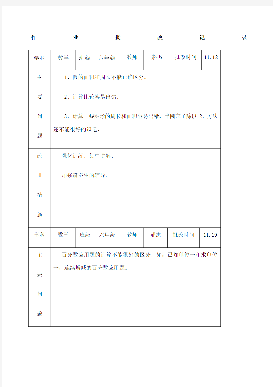 六年级数学作业批改记录