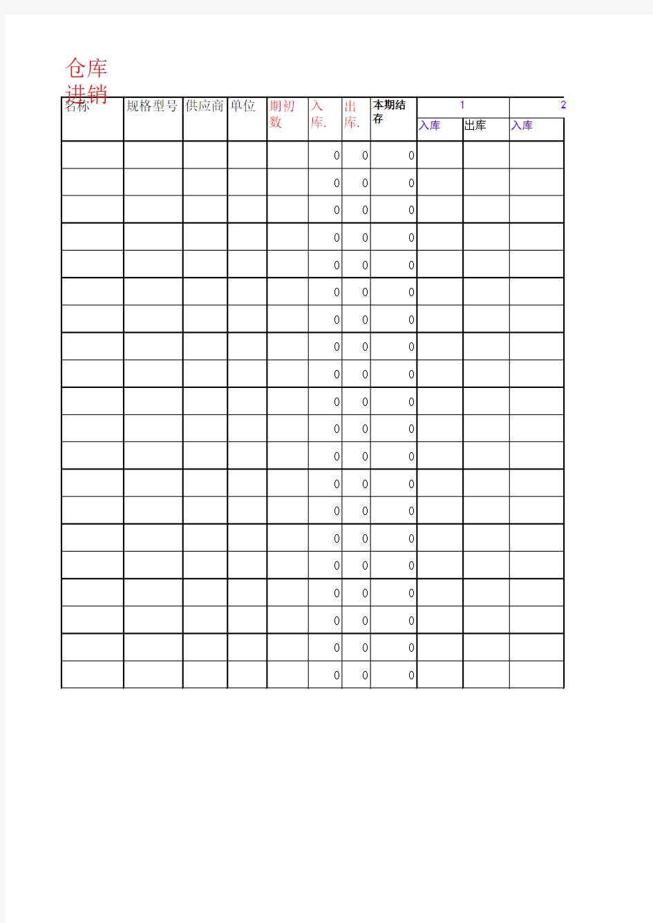 仓库进销存自动统计报表(带公式)   最新最全