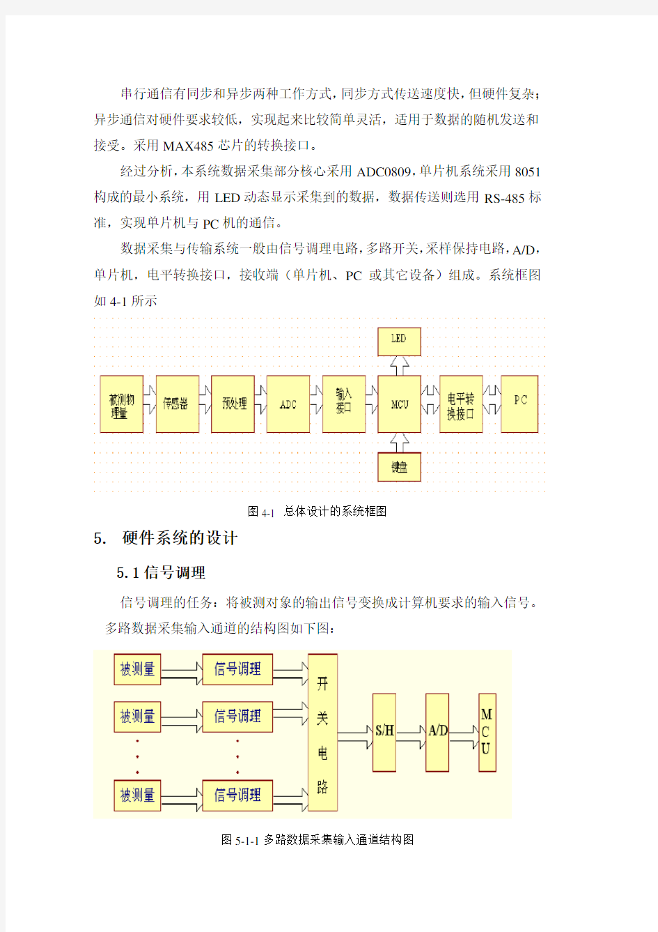 ADC0809-多路数据采集和控制系统设计