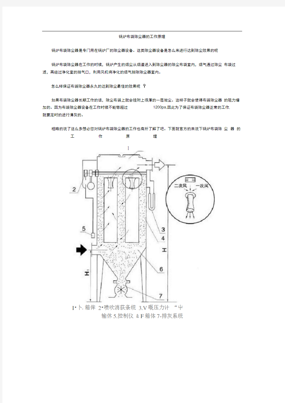 锅炉布袋除尘器的工作原理