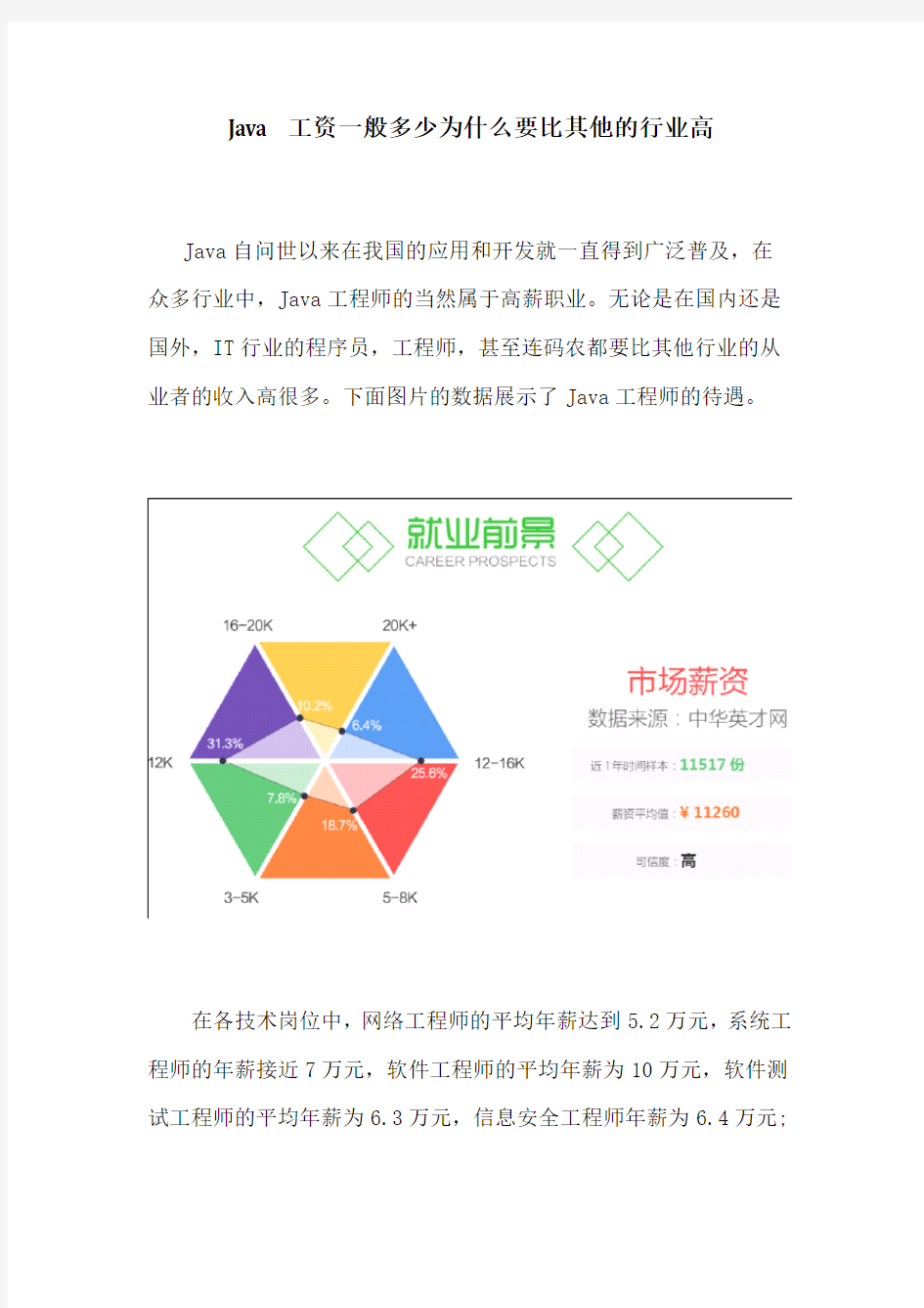 Java 工资一般多少  为什么要比其他的行业高_华清远见