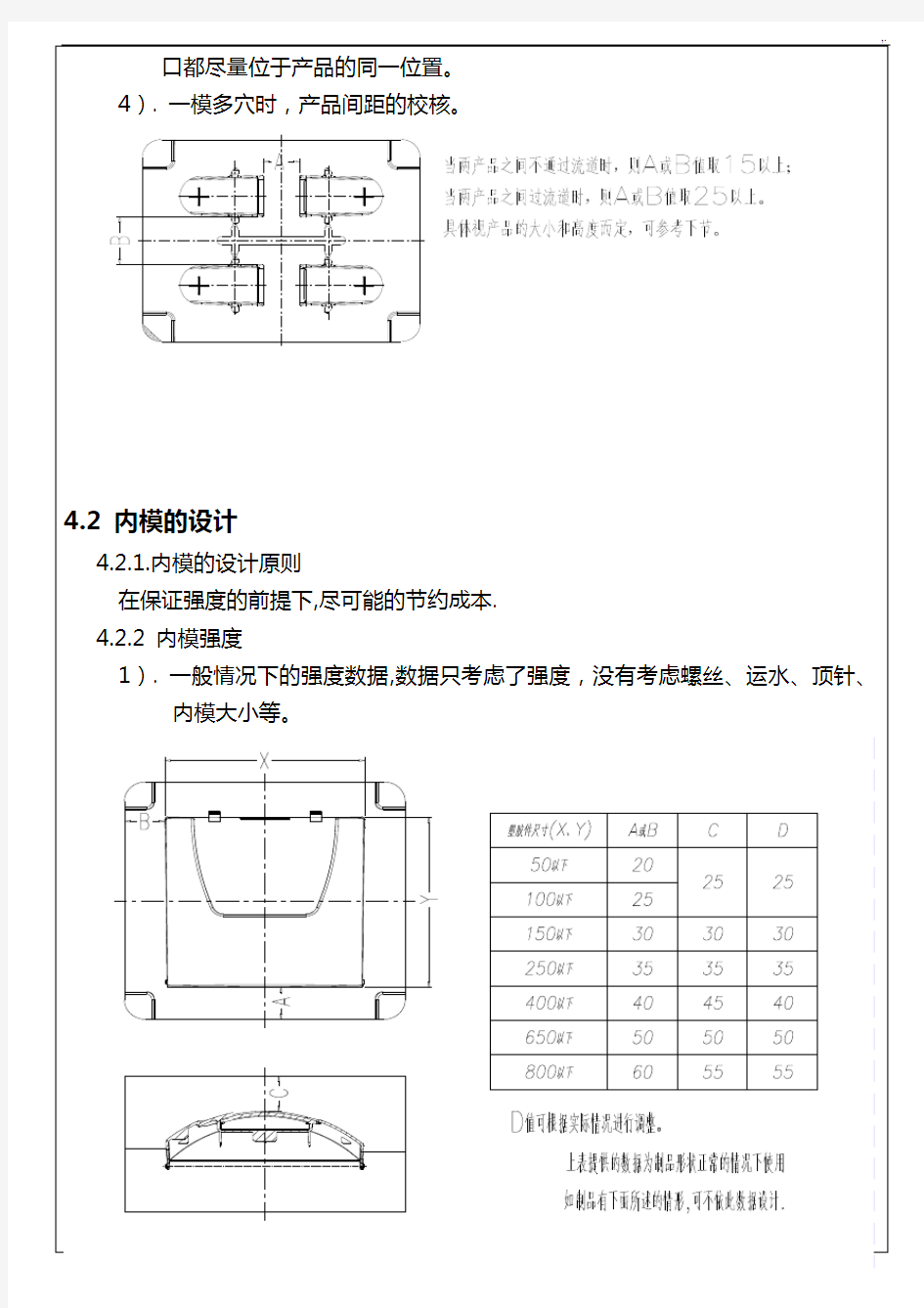 模具内模设计规范标准