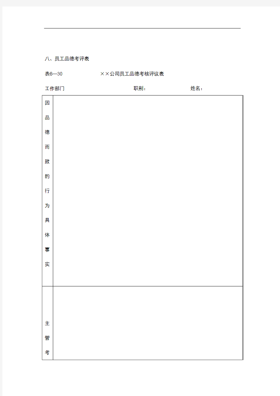 某公司员工品德考核评议表