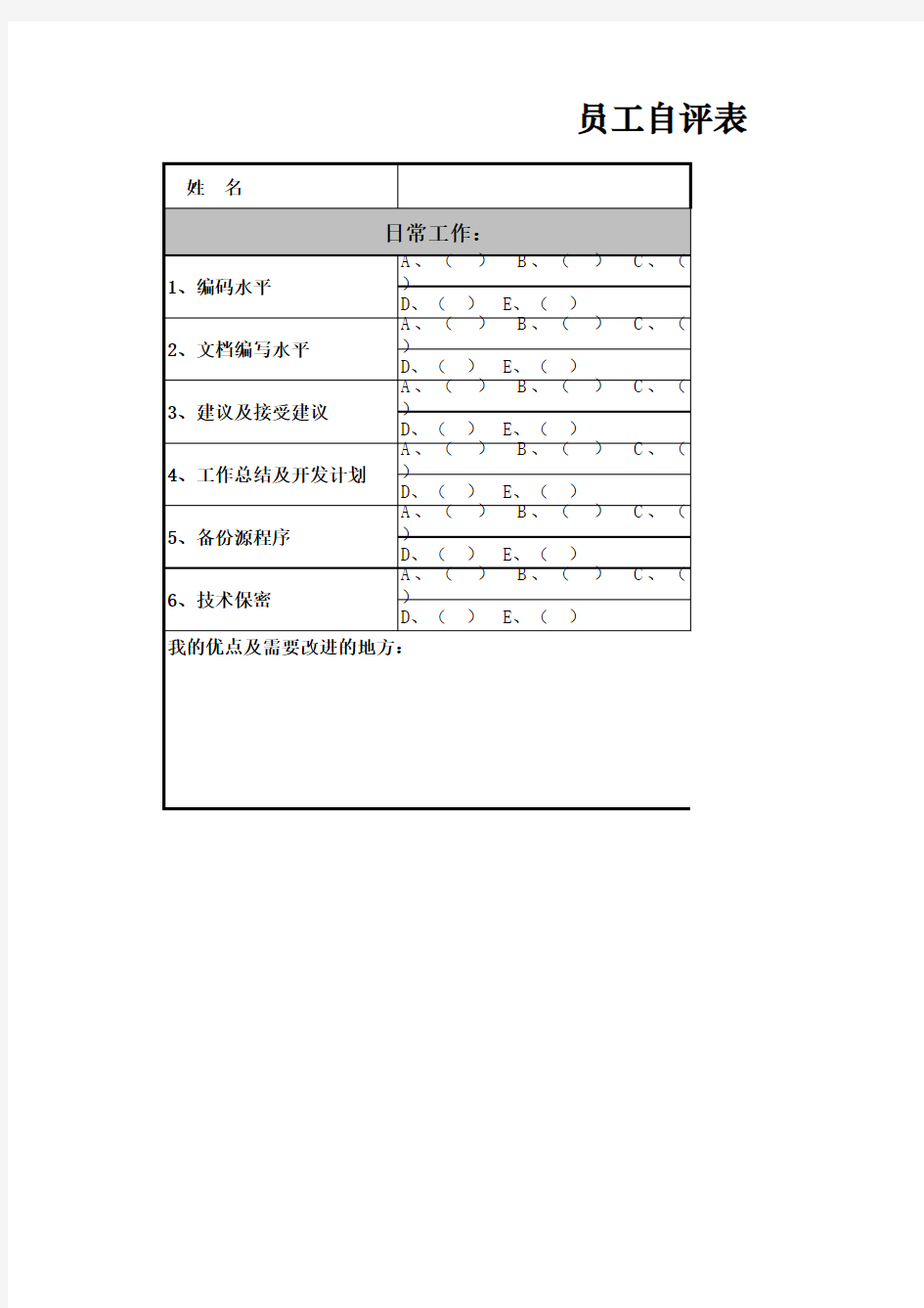 企业实用员工自评表格模板