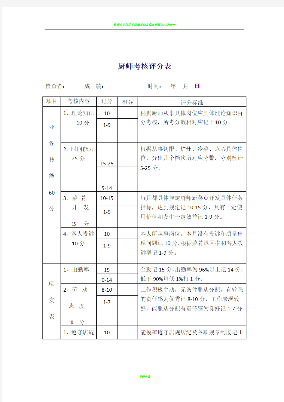 厨师考核评分表