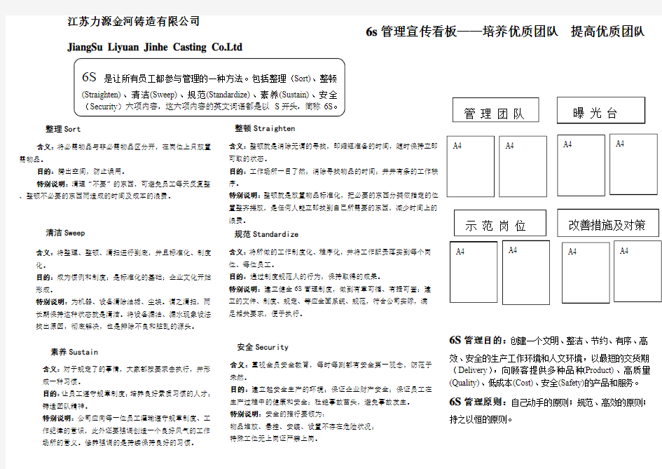 6S管理宣传看板