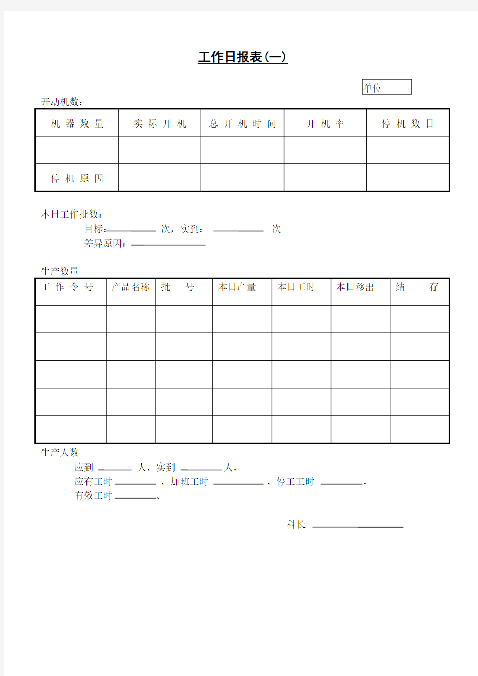 生产部工作日报表