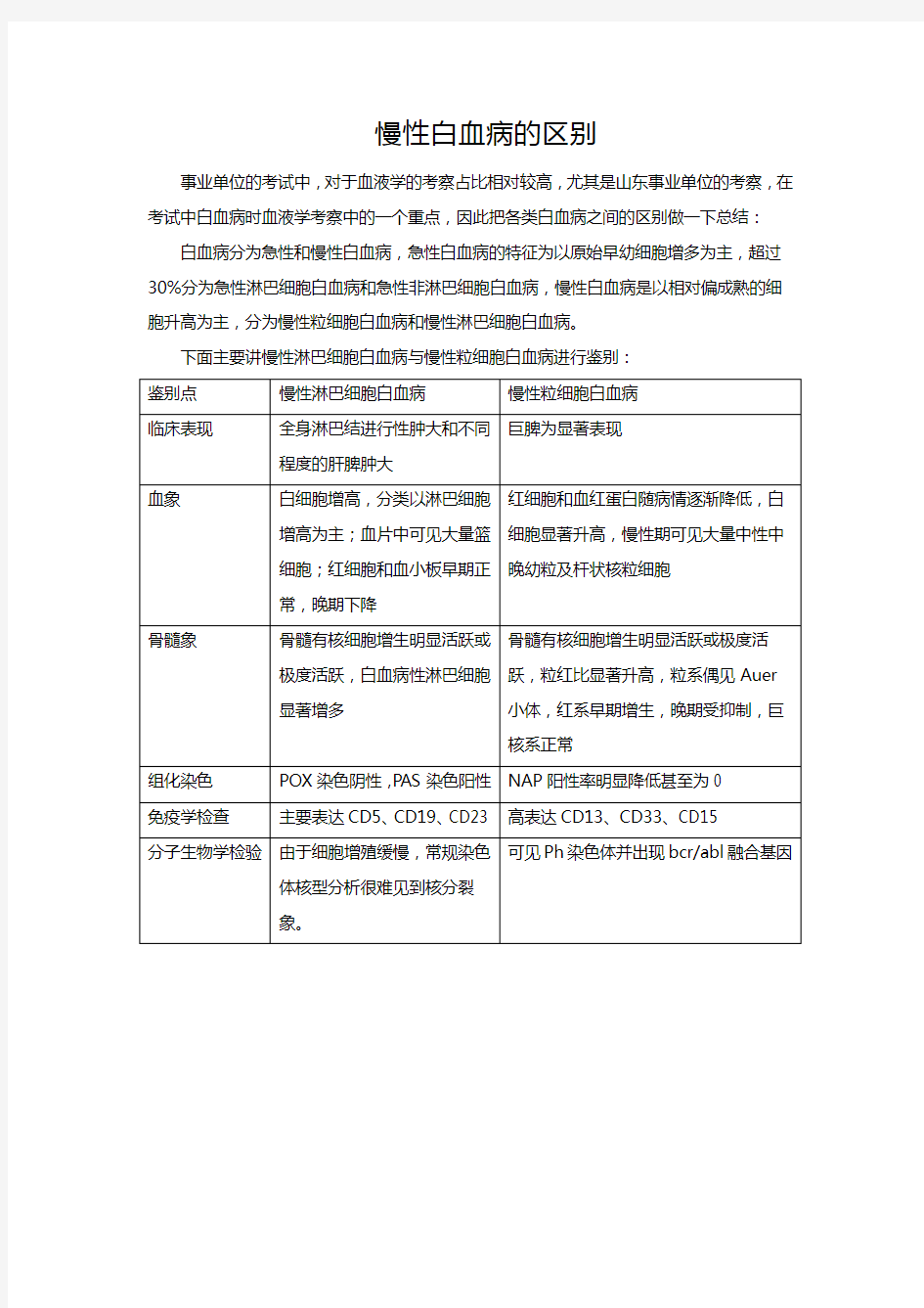 临床血液学检验-慢性白血病的区别