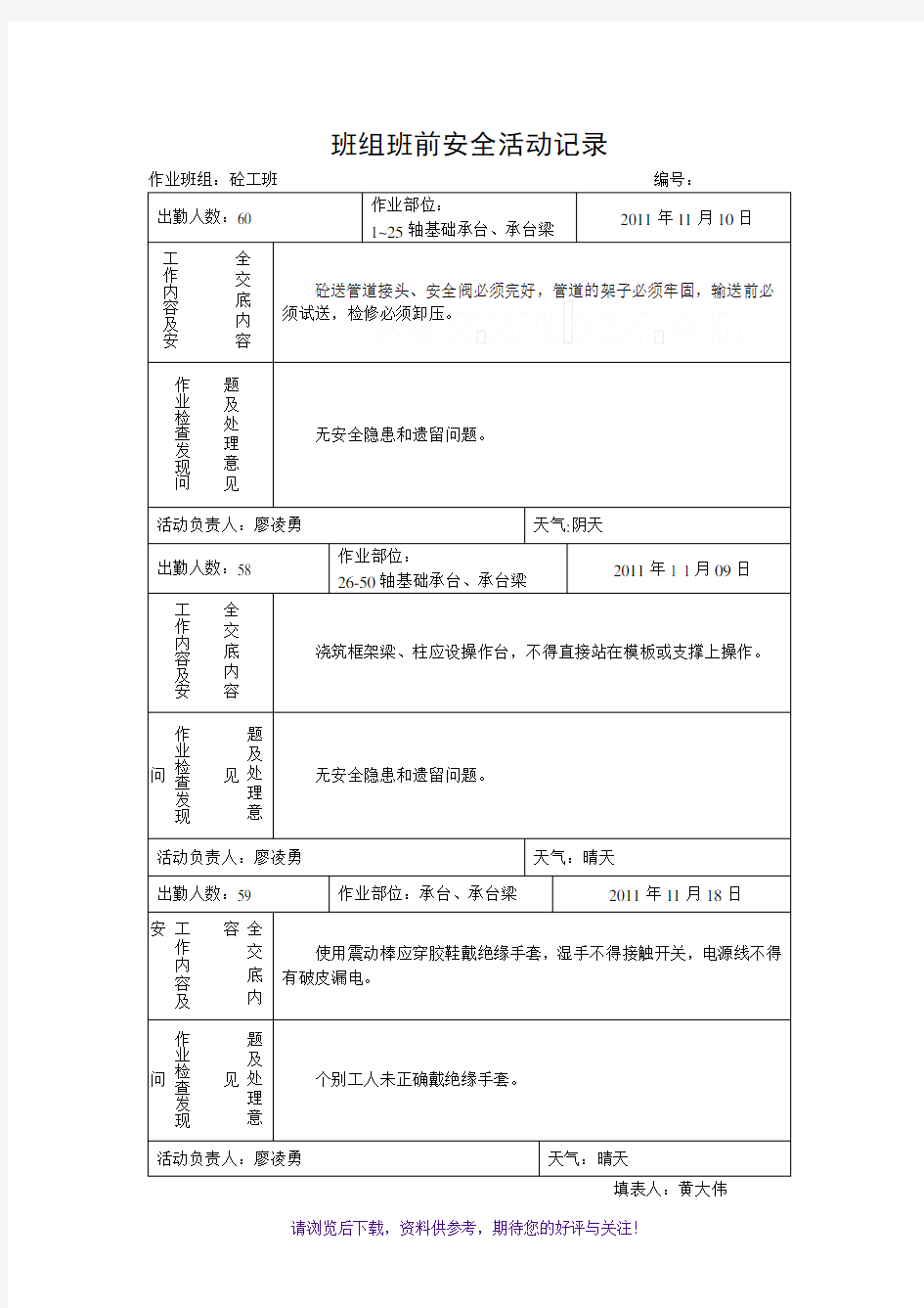 砼工班组班前安全活动记录