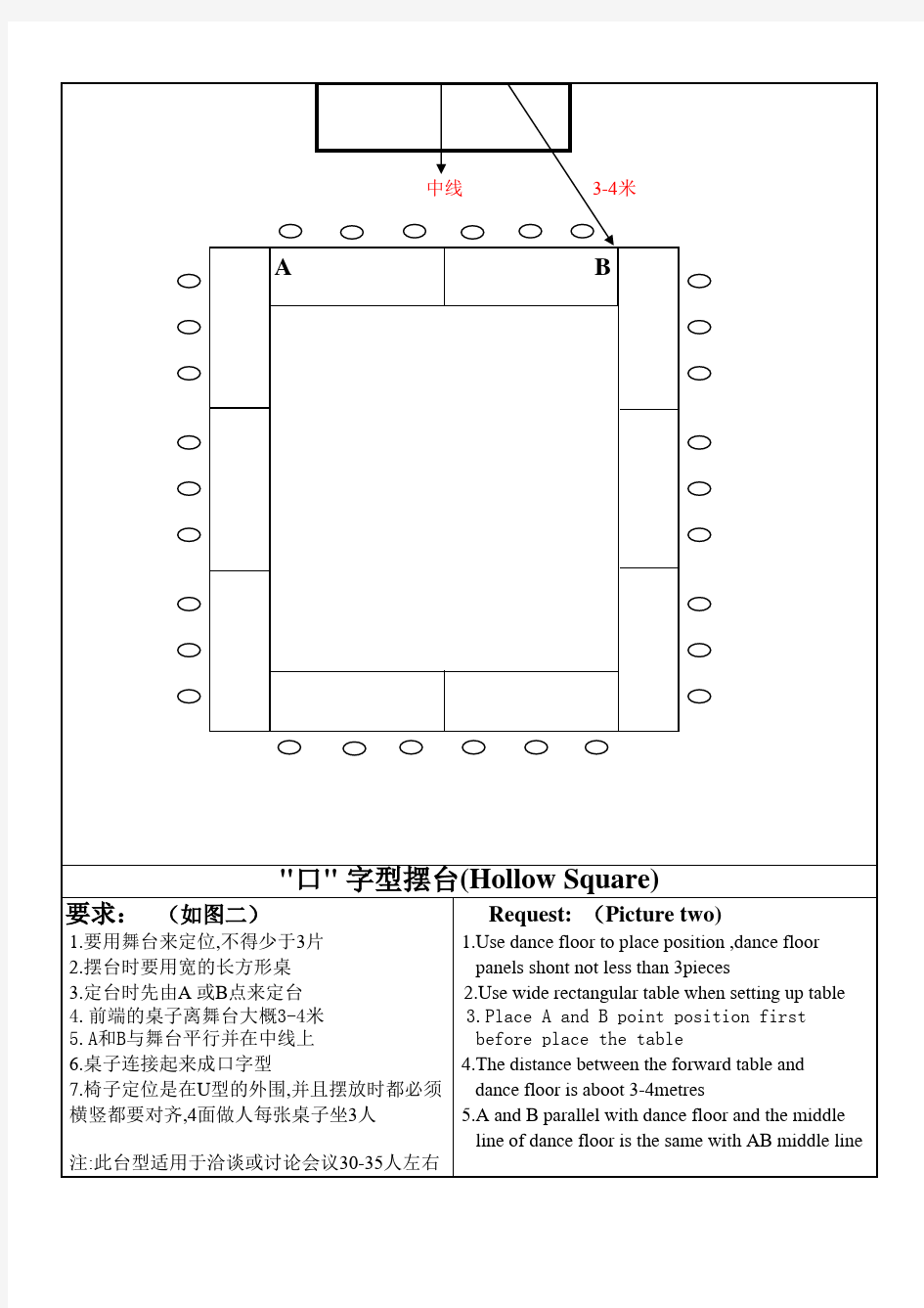 会议室摆台标准图