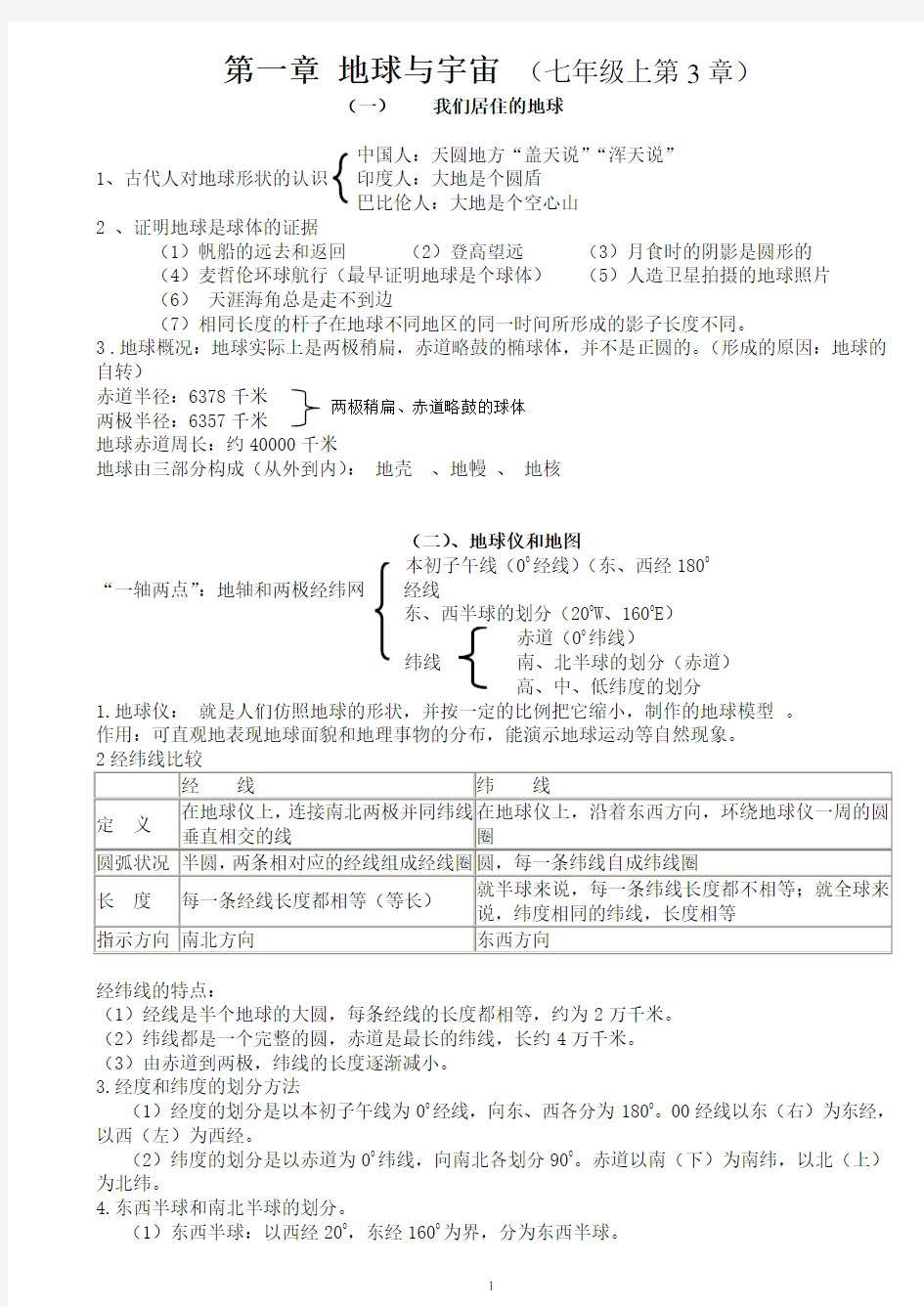 初中地理知识点总结(大全)