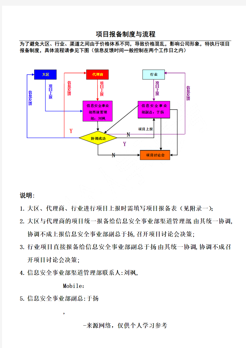 项目报备流程及说明