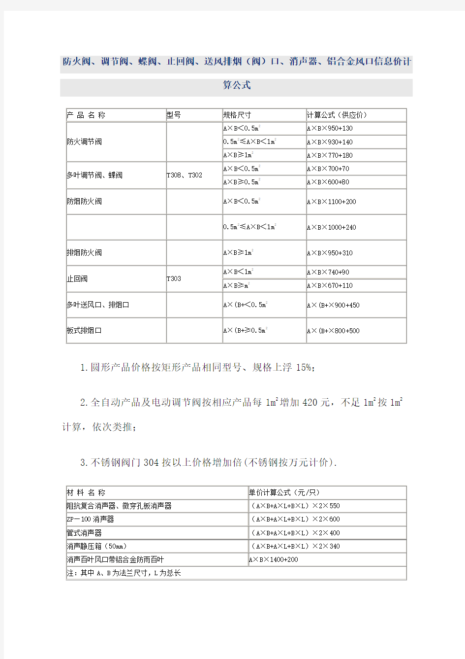 风阀风口计价公式