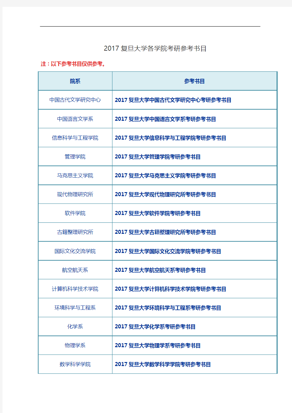 2017复旦大学各学院考研参考书目