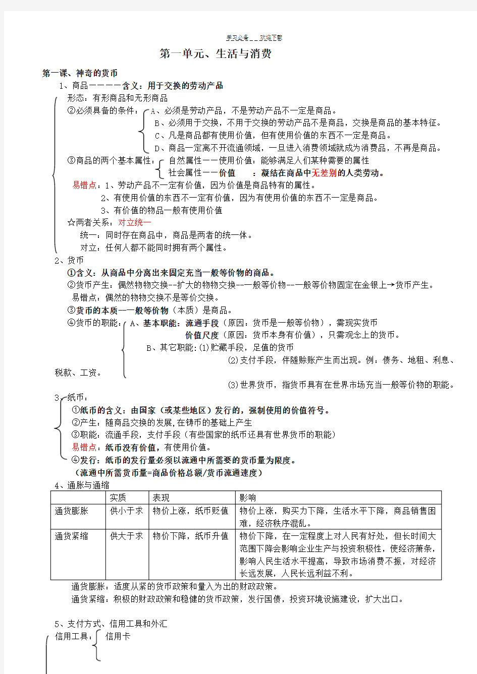 高中政治-必修一经济生活知识结构图