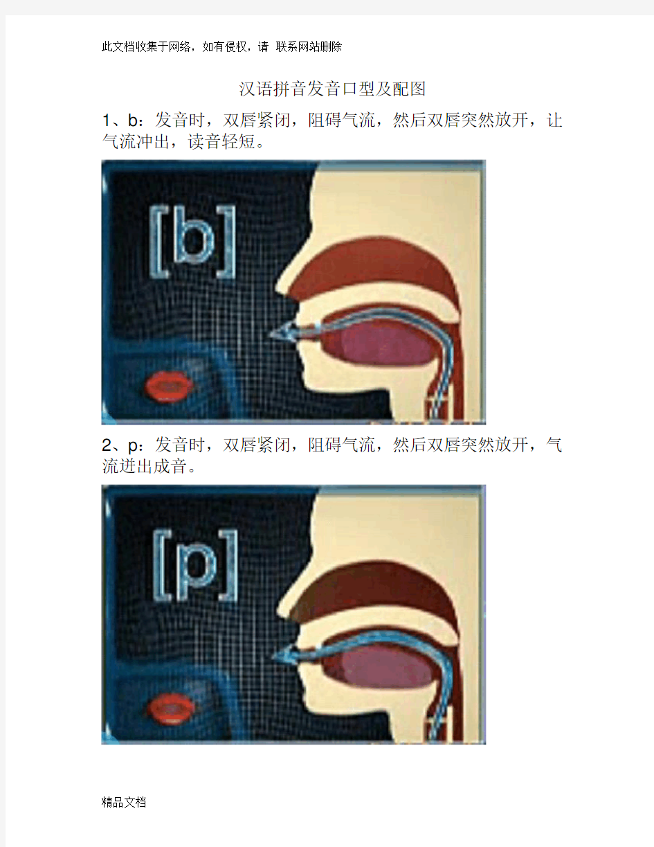 最新整理汉语拼音发音口型及配图教学内容