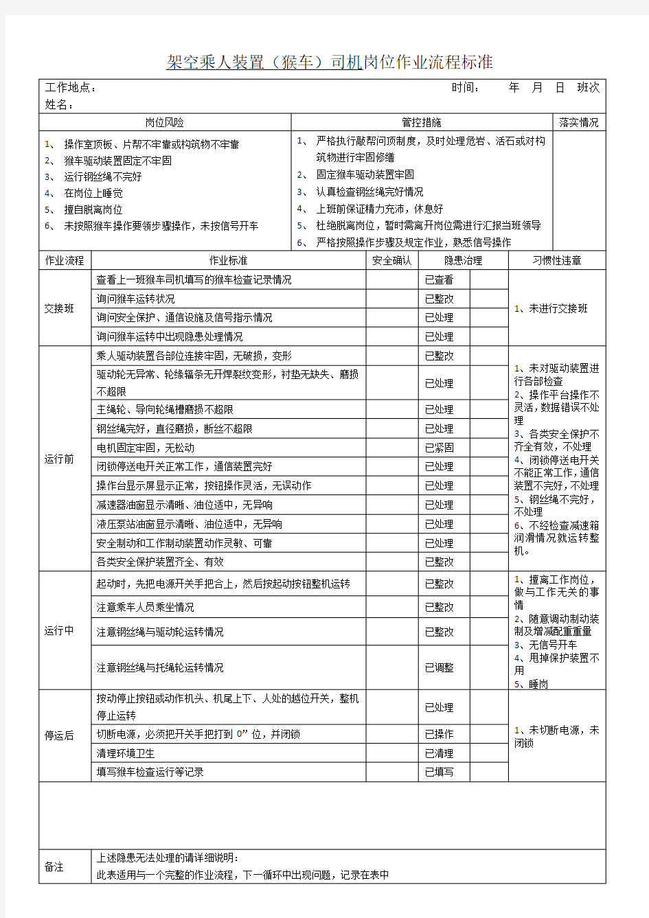 五精--架空乘人装置(猴车)司机岗位作业流程标准