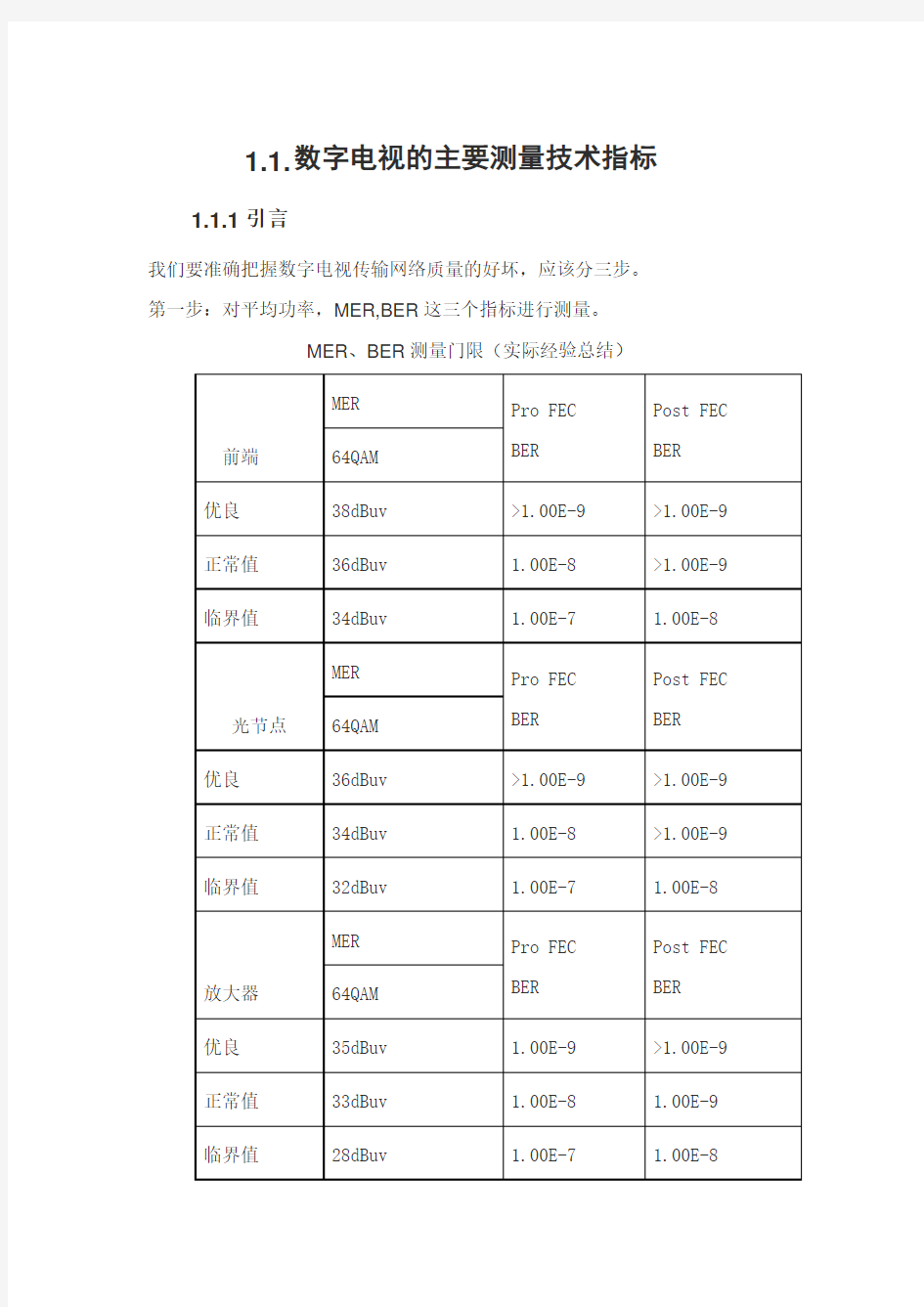 数字电视主要测试指标