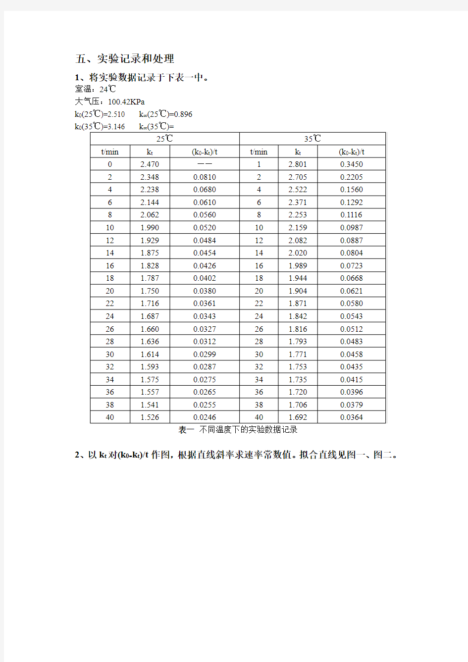 皂化反应速率常数的测定实验数据处理