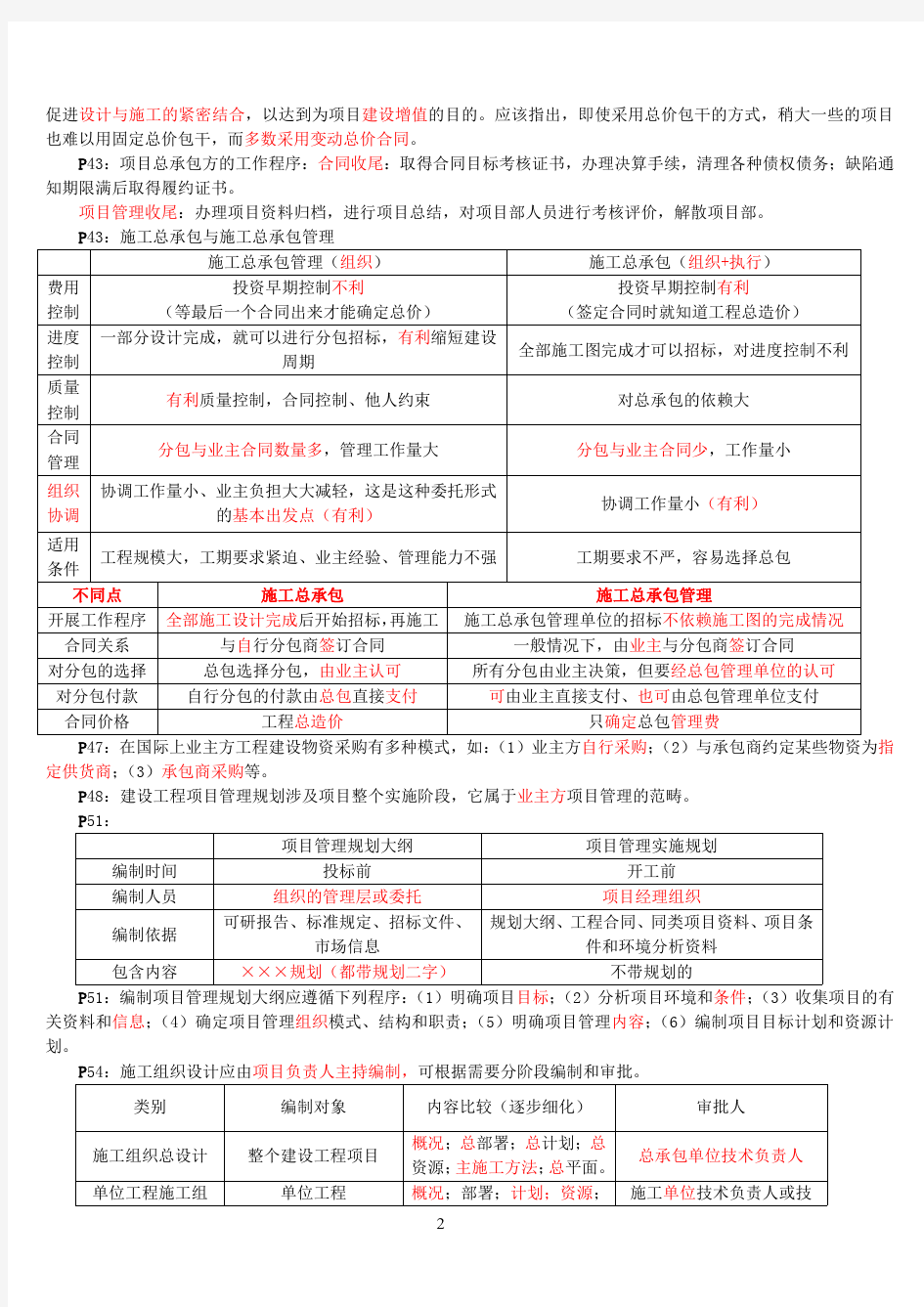 一建《管理》考点浓缩必考重点总结点睛资料