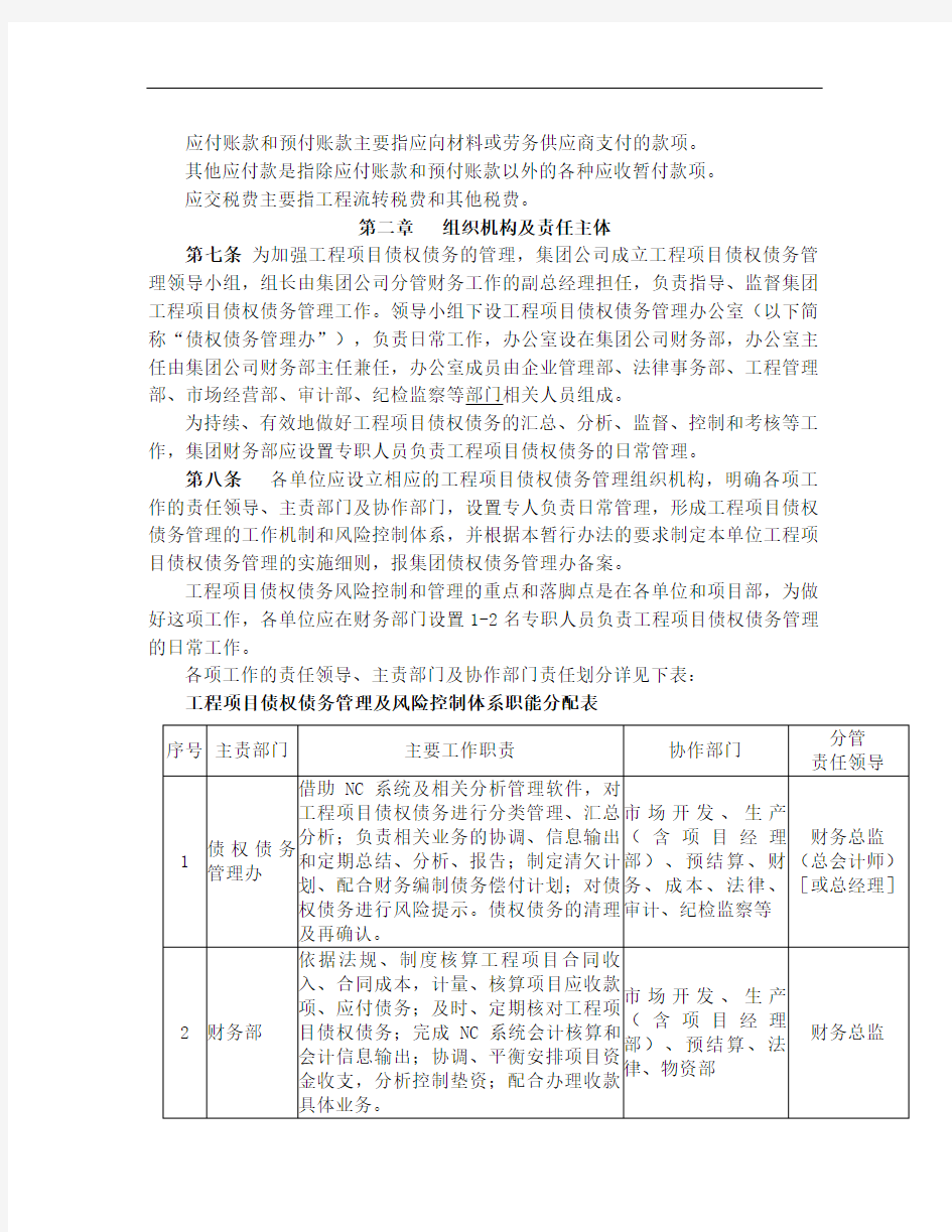 云南建工集团有限公司工程项目债权债务管理暂行办法