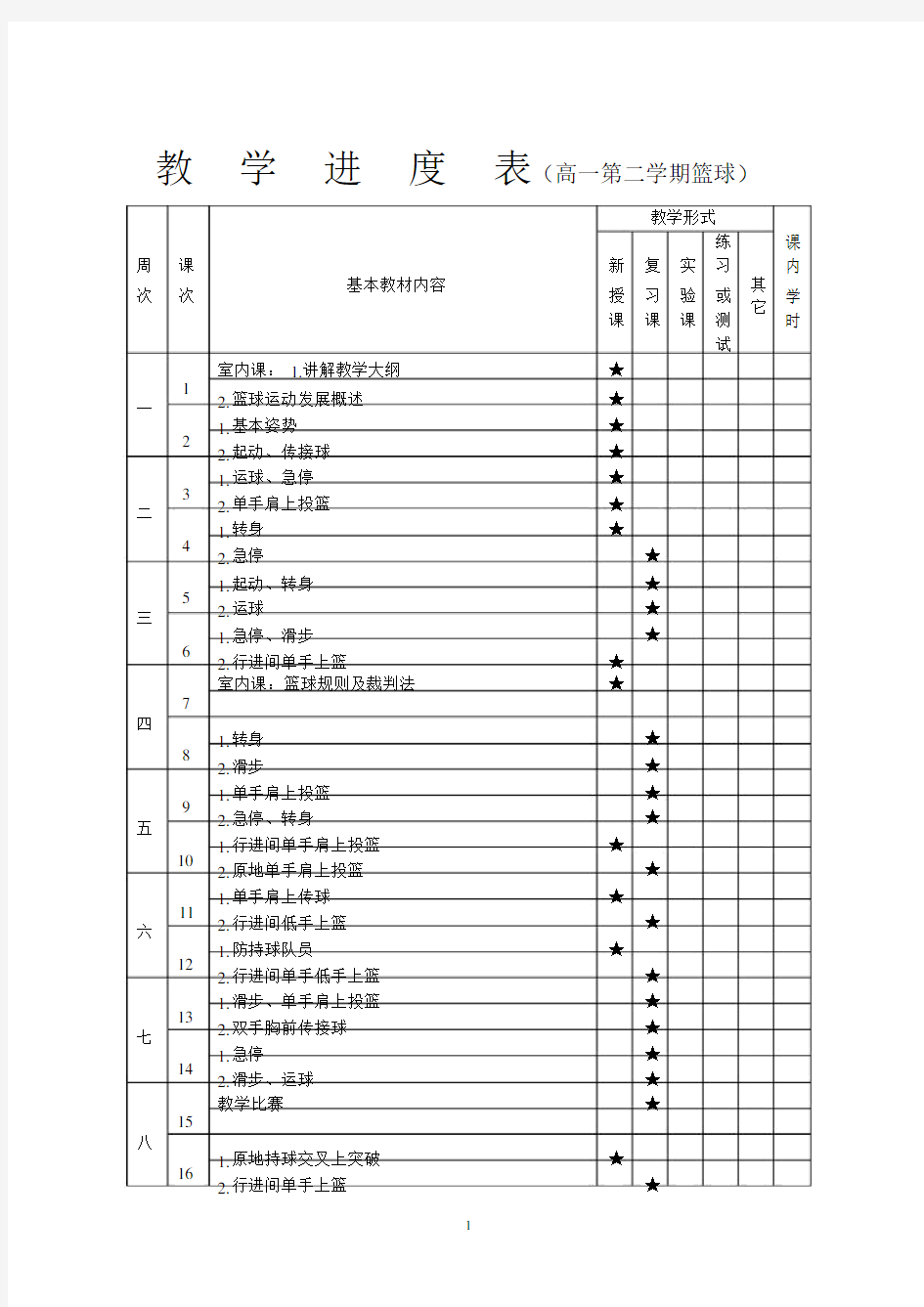 篮球模块教案16篇精编版.doc