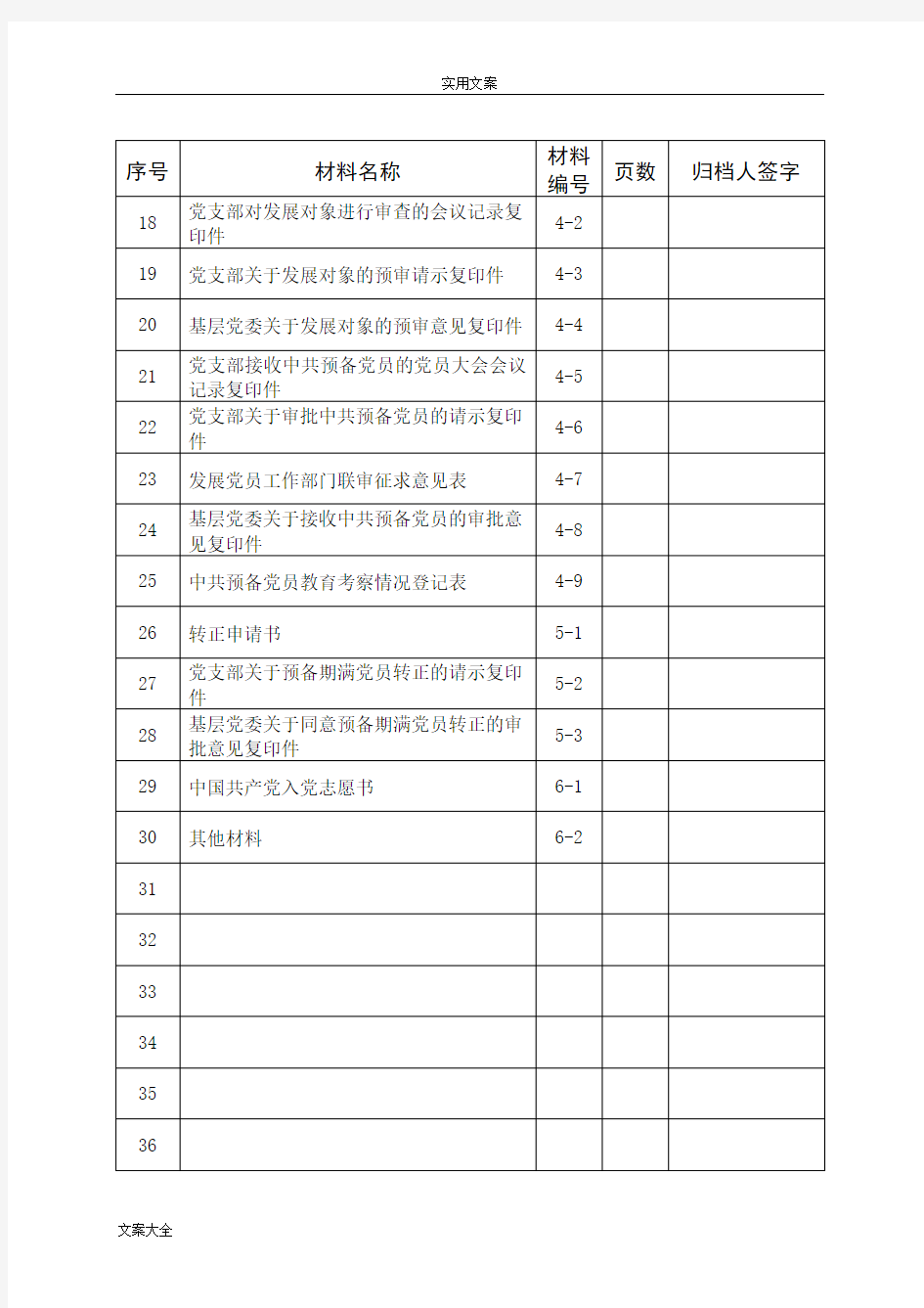 发展党员各种材料实用模板(2018版)